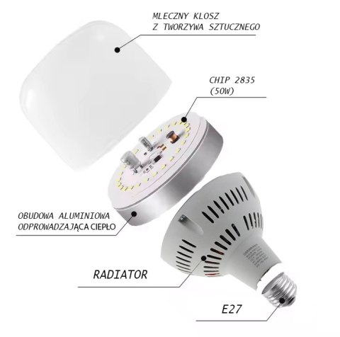 Żarówka LED Lampa PAR30 E27 50W biała 6000K biała zimna Żarówka LED Lampa PAR30 E27 50W biała 6000K biała zimna